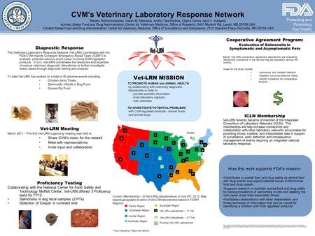 Protecting and Promoting Your Health How this work supports FDA’s mission: TO PROMOTE HUMAN and ANIMAL HEALTH by collaborating with veterinary diagnostic.