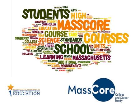 School Year 2013-14. College and Career Readiness: Definition Being college and career ready means that an individual has the knowledge and skills necessary.