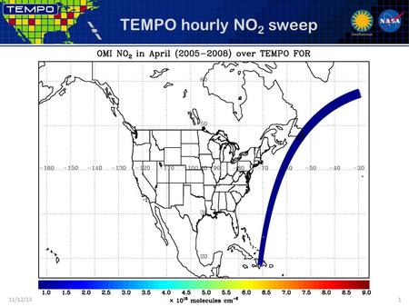 TEMPO hourly NO 2 sweep 11/12/131. TEMPO footprint, ground sample distance and field of regard Each 2.1 km × 4.7 km pixel is a 2K element spectrum from.