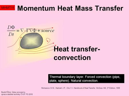 Momentum Heat Mass Transfer