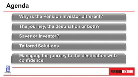 Agenda Why is the Pension Investor different? The journey, the destination or both? Saver or Investor? Tailored Solutions Managing the journey to the destination.