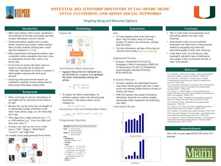 POTENTIAL RELATIONSHIP DISCOVERY IN TAG-AWARE MUSIC STYLE CLUSTERING AND ARTIST SOCIAL NETWORKS Music style analysis such as music classification and clustering.