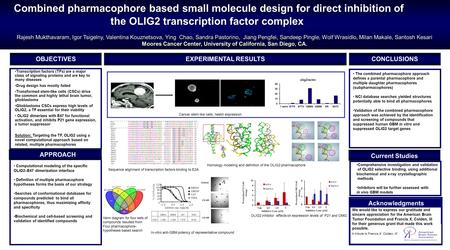 Combined pharmacophore based small molecule design for direct inhibition of the OLIG2 transcription factor complex Rajesh Mukthavaram, Igor Tsigelny, Valentina.