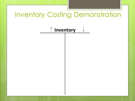 Inventory Costing Demonstration Inventory. M&M Store Purchases: 1) 8 Brown/Red ($2 each) 2) 7 Blue/Green ($3 each) 3) 5 Yellow/Orange ($4 each) 20 Total.