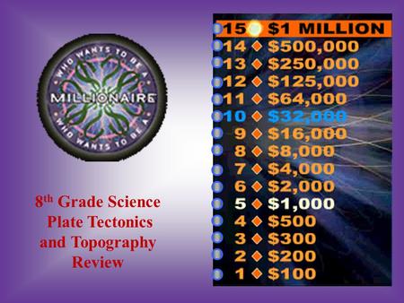 8 th Grade Science Plate Tectonics and Topography Review.