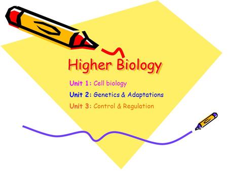 Higher Biology Unit 1: Cell biology Unit 2: Genetics & Adaptations