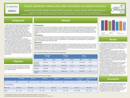 Couple satisfaction twelve years after conception via medical assistance Jennifer Connor, PhD a, Martha A. Rueter, PhD b, Lauri Pasch c, Ascan F. Koerner,