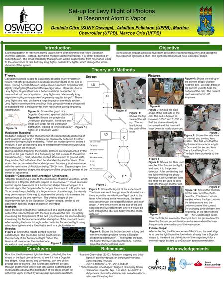 Set-up for Levy Flight of Photons in Resonant Atomic Vapor Danielle Citro (SUNY Oswego), Adailton Feliciano (UFPB), Martine Chevrollier (UFPB), Marcos.