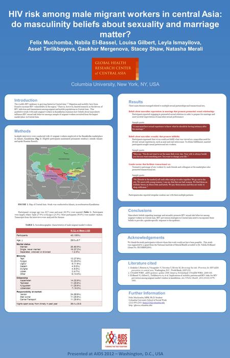 HIV risk among male migrant workers in central Asia: do masculinity beliefs about sexuality and marriage matter? Felix Muchomba, Nabila El-Bassel, Louisa.