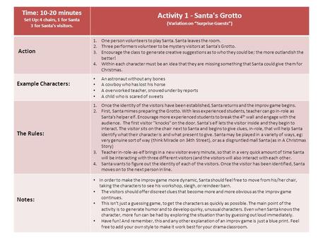 Time: 10-20 minutes Set Up: 4 chairs, 1 for Santa 3 for Santa's visitors. Activity 1 - Santa's Grotto (Variation on “Surprise Guests”) Action 1.One person.