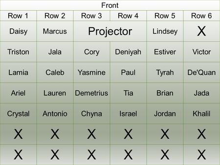 Front Row 1Row 2Row 3Row 4Row 5Row 6 DaisyMarcus Projector Lindsey X TristonJalaCoryDeniyahEstiverVictor LamiaCalebYasminePaulTyrahDe'Quan ArielLaurenDemetriusTiaBrianJada.