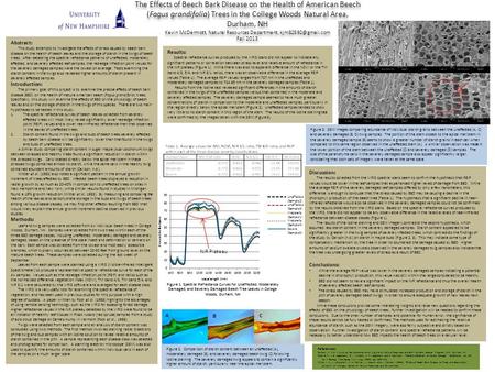 The Effects of Beech Bark Disease on the Health of American Beech (Fagus grandifolia) Trees in the College Woods Natural Area, Durham, NH Kevin McDermott,