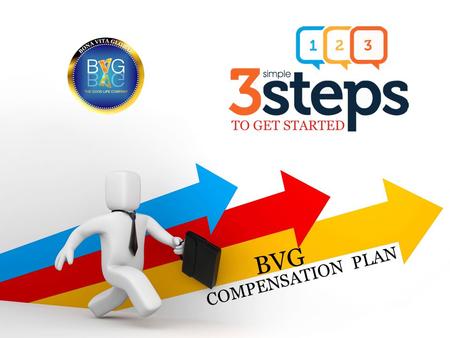 BVG COMPENSATION PLAN. BVG BVG COMPENSATION PLAN.