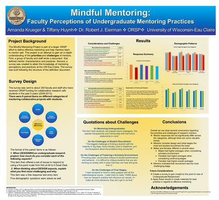 Project Background Results Amanda Krueger & Tiffany Huynh  Dr. Robert J. Eierman  ORSP  University of Wisconsin-Eau Claire prioritieschallenges The.