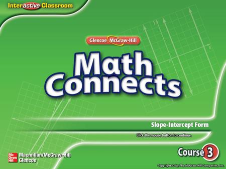 Lesson Menu Main Idea and New Vocabulary Example 1:Find Slopes and y-intercepts Example 2:Find Slopes and y-intercepts Example 3:Write an Equation in.