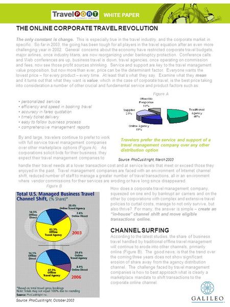 WHITE PAPER THE ONLINE CORPORATE TRAVEL REVOLUTION The only constant is change. This is especially true in the travel industry, and the corporate market.