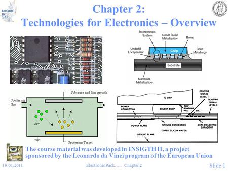 Chapter 2: Technologies for Electronics – Overview