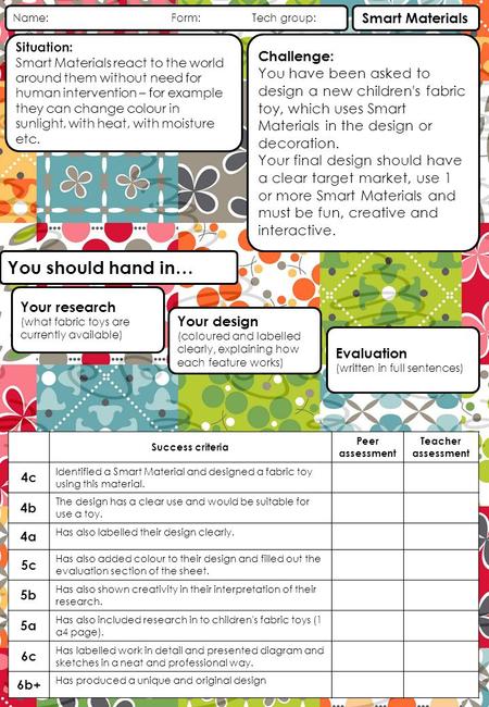 Name: Form: Tech group: Smart Materials Situation: Smart Materials react to the world around them without need for human intervention – for example they.