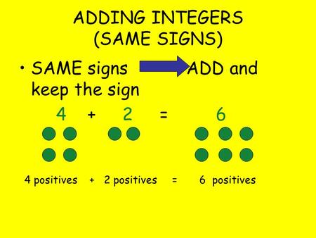 ADDING INTEGERS (SAME SIGNS)