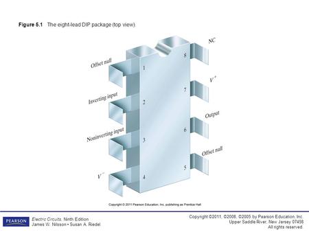 Copyright ©2011, ©2008, ©2005 by Pearson Education, Inc. Upper Saddle River, New Jersey 07458 All rights reserved. Electric Circuits, Ninth Edition James.