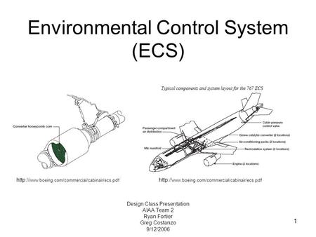 Environmental Control System (ECS)