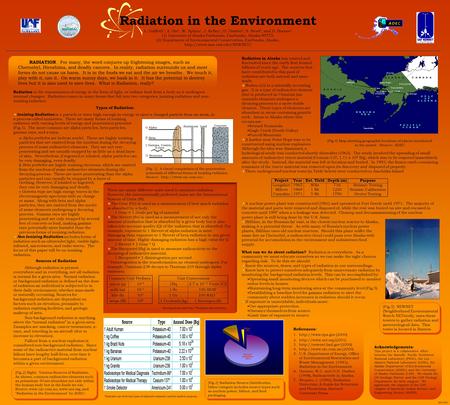 Sources of Radiation Although radiation is present everywhere and in everything, not all radiation is normal for a given area. Normal radiation or background.