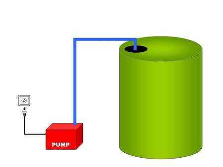 PUMP. AUTOMATIC WATER LEVEL CONTROL HARD WIRED PUMP AUTOMATIC WATER LEVEL CONTROL WITH INDICATOR.