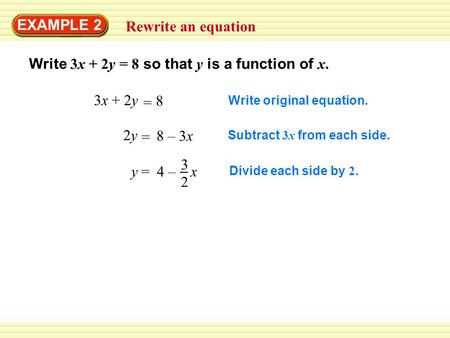 Divide each side by 2. Write original equation. Write 3x + 2y = 8 so that y is a function of x. EXAMPLE 2 Rewrite an equation Subtract 3x from each side.