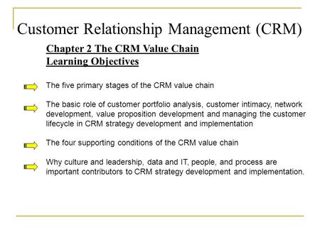 Customer Relationship Management (CRM)