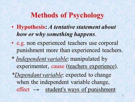 Methods of Psychology Hypothesis: A tentative statement about how or why something happens. e.g. non experienced teachers use corporal punishment more.