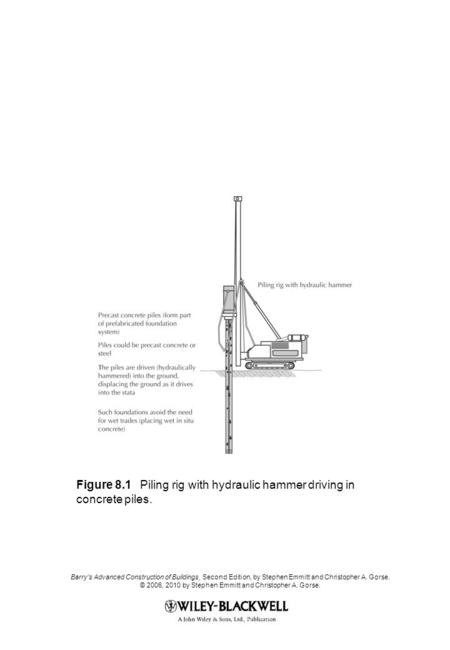 Barry's Advanced Construction of Buildings, Second Edition, by Stephen Emmitt and Christopher A. Gorse. © 2006, 2010 by Stephen Emmitt and Christopher.