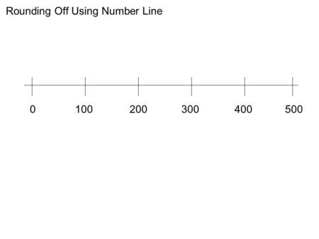 Rounding Off Using Number Line