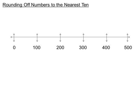 0400300200100500 Rounding Off Numbers to the Nearest Ten.