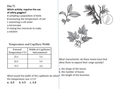 Day 71 Which activity requires the use of safety goggles? A sampling a population of birds B measuring the temperature of soil C examining a cell under.