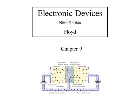 © 2012 Pearson Education. Upper Saddle River, NJ, 07458. All rights reserved. Electronic Devices, 9th edition Thomas L. Floyd Electronic Devices Ninth.