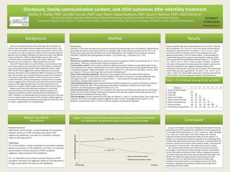 Disclosure, family communication context, and child outcomes after infertility treatment Martha A. Rueter, PhD a, Jennifer Connor, PhD b, Lauri Pasch c,