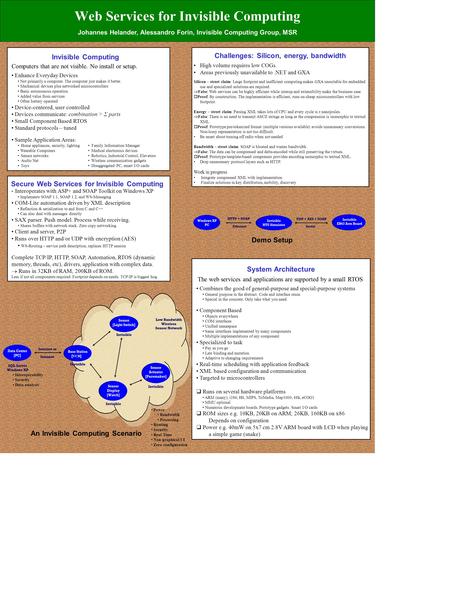 High volume requires low COGs. Areas previously unavailable to.NET and GXA Silicon – street claim: Large footprint and inefficient computing makes GXA.