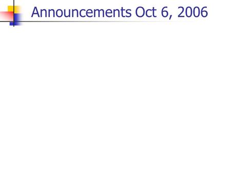 Announcements Oct 6, 2006. Human Impacts I Lecture Objectives: 1) Learn about the major human impacts on the environment 2) Learn about the problems of.