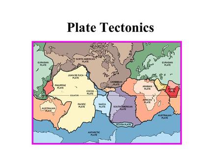 Plate Tectonics.