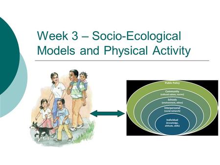 Week 3 – Socio-Ecological Models and Physical Activity