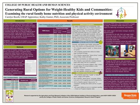 V v Generating Rural Options for Weight-Healthy Kids and Communities: Examining the rural family home nutrition and physical activity environment Carolyn.