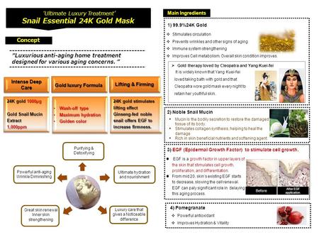 Snail Essential 24K Gold Mask