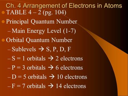 Ch. 4 Arrangement of Electrons in Atoms TABLE 4 – 2 (pg. 104) Principal Quantum Number –M–Main Energy Level (1-7) Orbital Quantum Number –S–Sublevels 