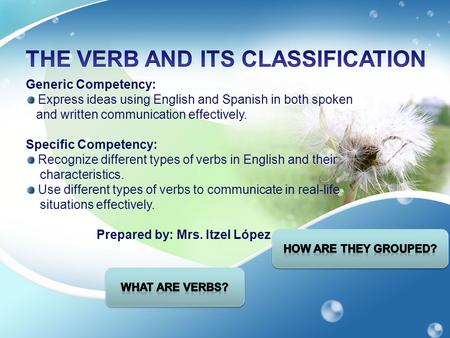 Generic Competency: Express ideas using English and Spanish in both spoken and written communication effectively. Specific Competency: Recognize different.