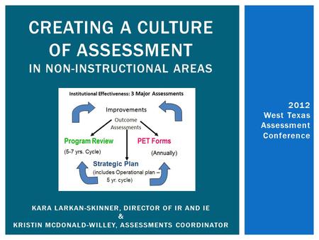 2012 West Texas Assessment Conference CREATING A CULTURE OF ASSESSMENT IN NON-INSTRUCTIONAL AREAS KARA LARKAN-SKINNER, DIRECTOR OF IR AND IE & KRISTIN.