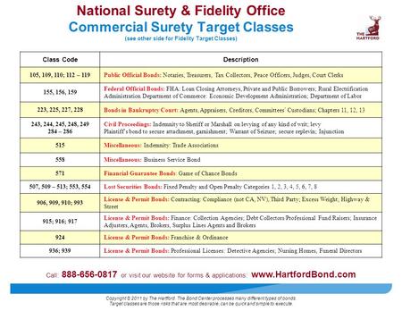 Copyright © 2011 by The Hartford. The Bond Center processes many different types of bonds. Target classes are those risks that are most desirable, can.