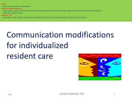 Communication modifications for individualized resident care Nursing Fundamentals 72431 2.01 Unit A Nurse Aide Workplace Fundamentals Essential Standard.