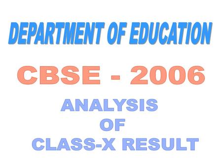 PARAMETERS Quantitative parameter - Overall Pass percentage or Pass percentage in a particular subject is taken as quantitative parameter. Qualitative.