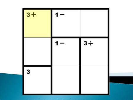 3(a + 5) What does this mean? ‘add five to a then multiply the whole lot by three’ Or ‘three lots of a added to three lots of 5.