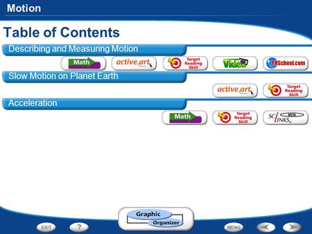 Table of Contents Describing and Measuring Motion